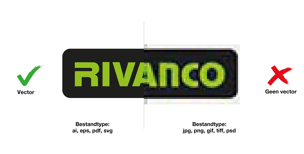 vectorbestand juiste bestandtype voor druk rivanco
