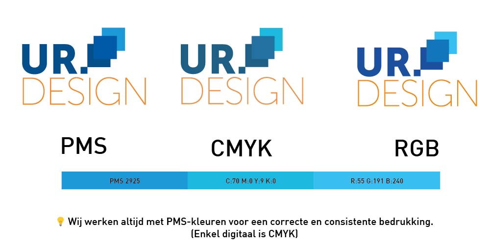 Verschillende kleuren druktechnieken pms cmyk rgb bedrukking