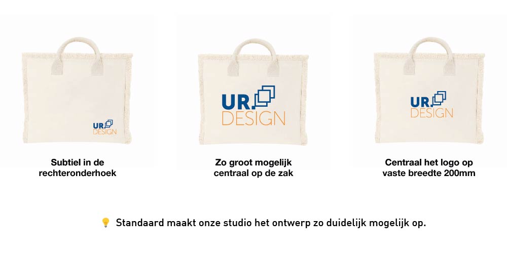 Drukposities groottes voor druk aanleverspecificaties